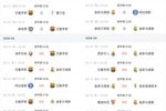 巴萨剩8轮7分领跑！巴萨、皇马剩余赛程对比：第35轮国家德比