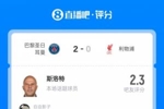 大番薯！斯洛特被评2.3分+94.6%一星：未战先怯 丢了利物浦的灵魂