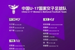 津媒：中国U17女足最低目标进世界杯，作为东道主要冲击冠军