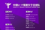 北青：同组对手实力较弱，中国U17女足竞争世界杯入场券希望大