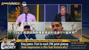 媒体人：詹姆斯是最容易被人批判的，但他绝对达到了人们的预期！