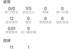 迪涅本场数据：送点，1次解围，抢断、拦截均挂零，评分仅5.6分