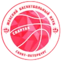 圣彼得堡斯巴达克女篮
